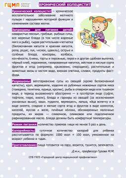 Холецистит