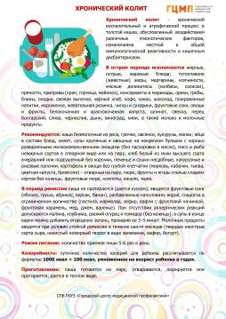 Колит