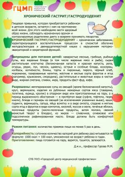 Гастрит